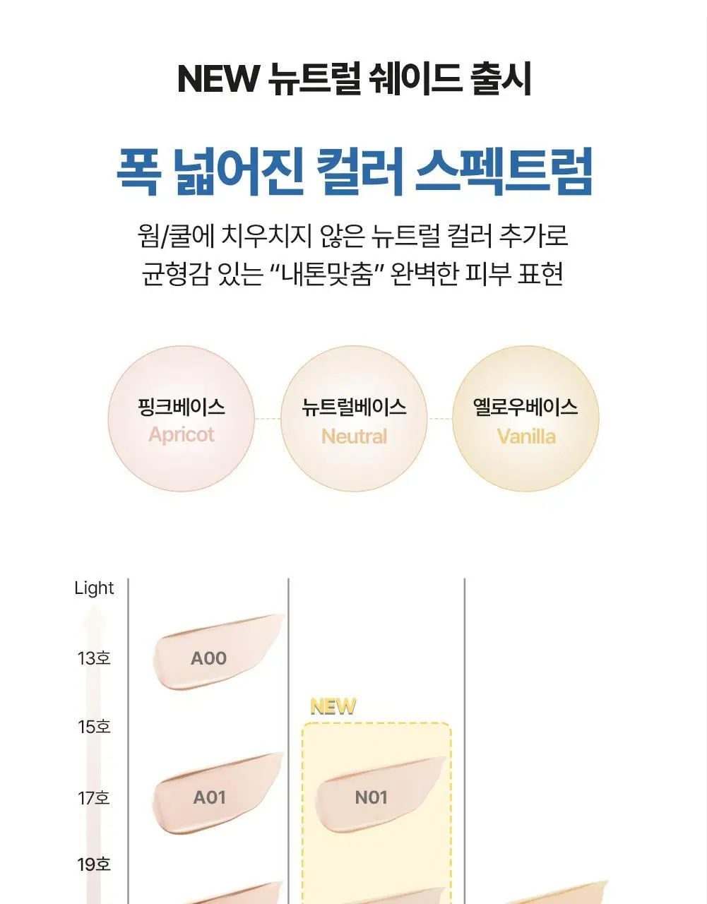 [NEW 컬러/바운싱피치밤&키링파우치 단독증정] VDL 커버 스테인 퍼펙팅 쿠션 기획 (본품+리필 포함) 상세페이지 7